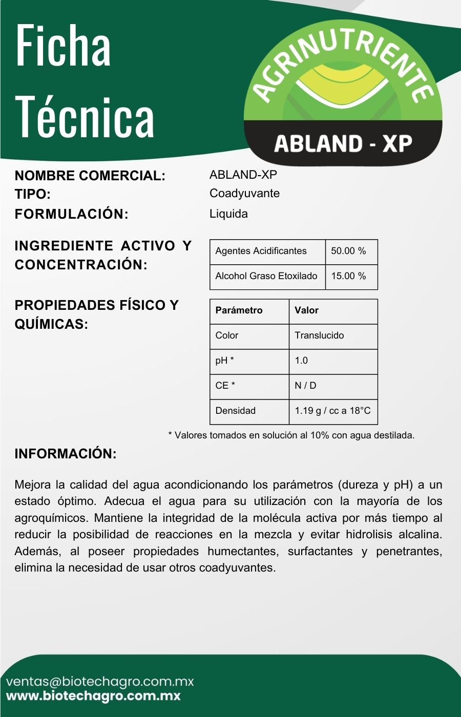 ABLAND-XP
