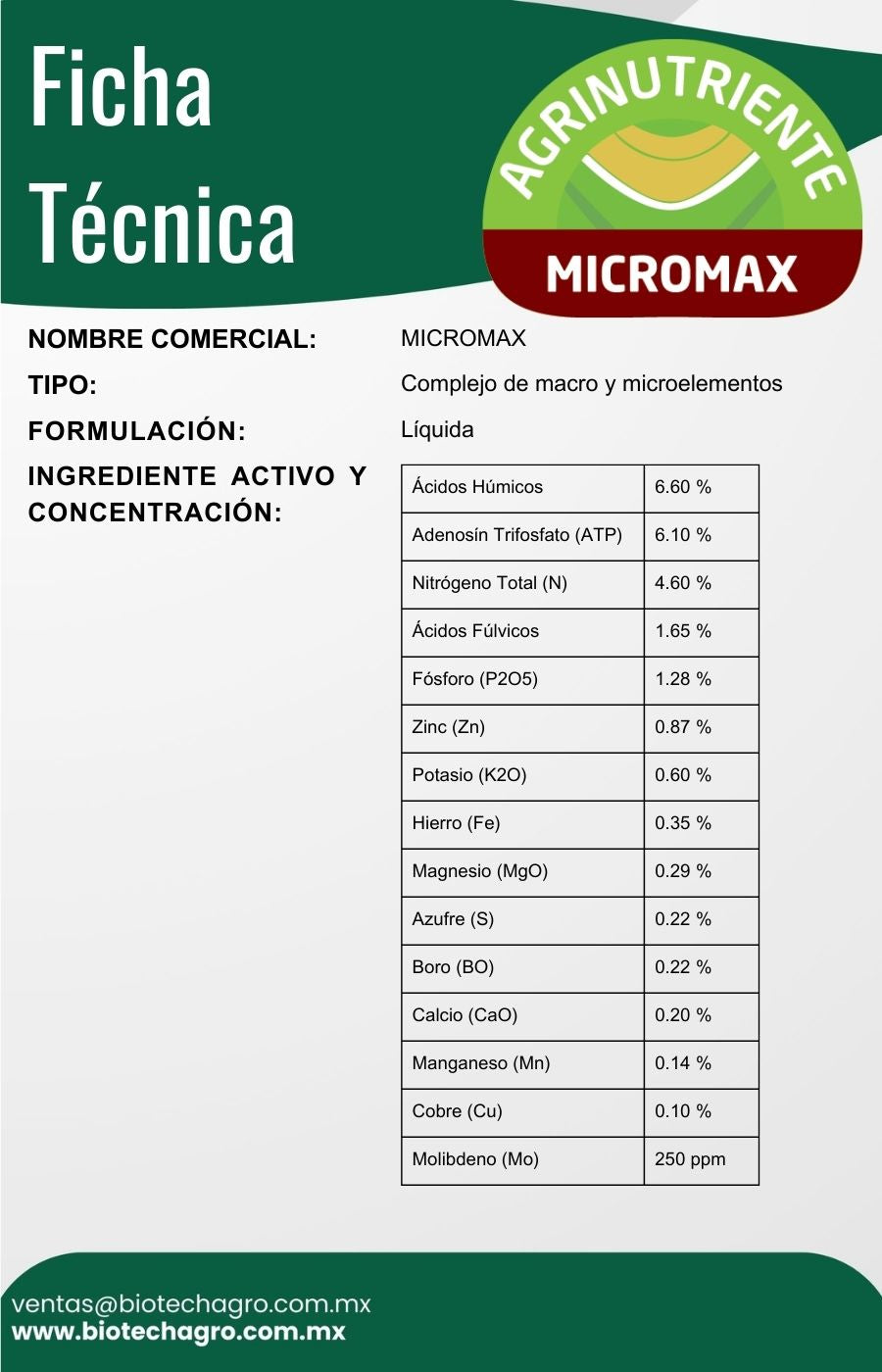 MICROMAX