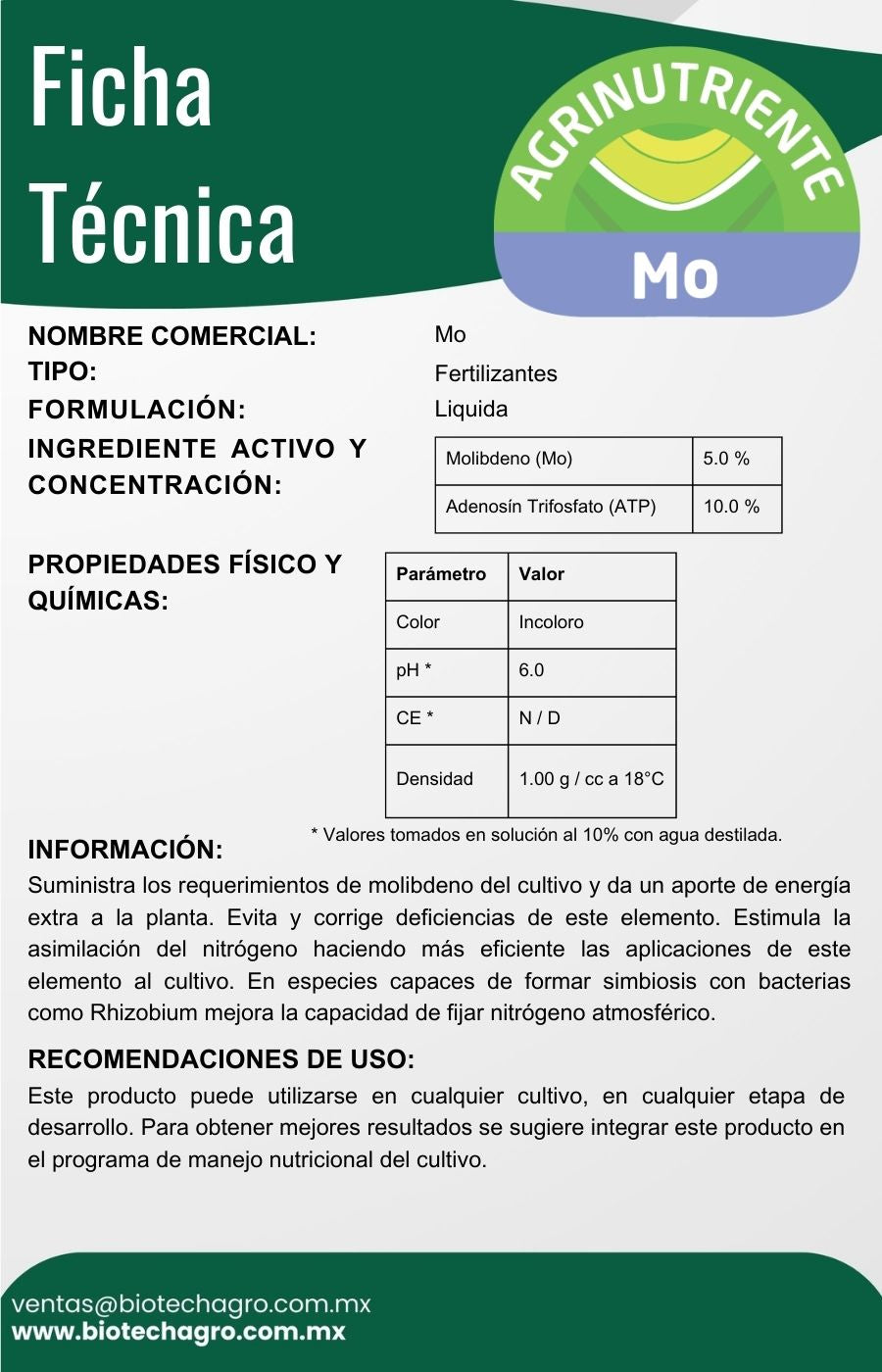 Mo (Molibdeno)