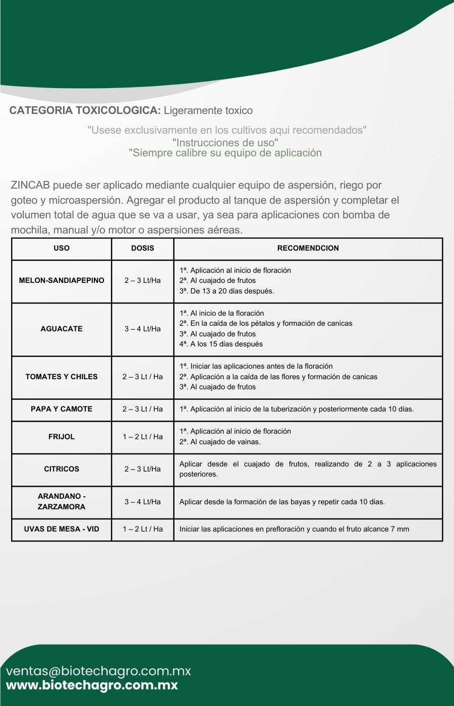 ZINCAB