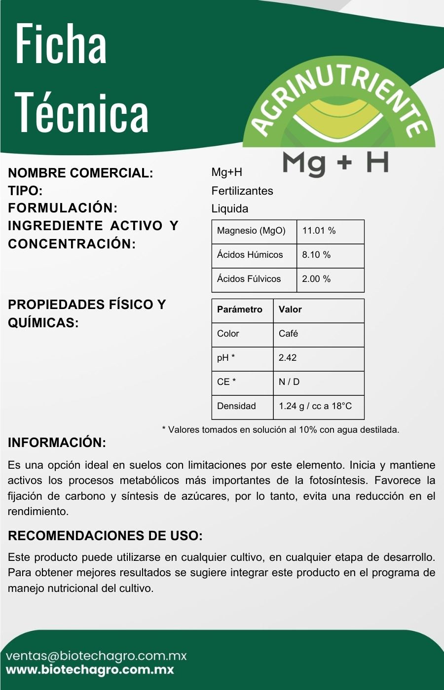 Mg+H